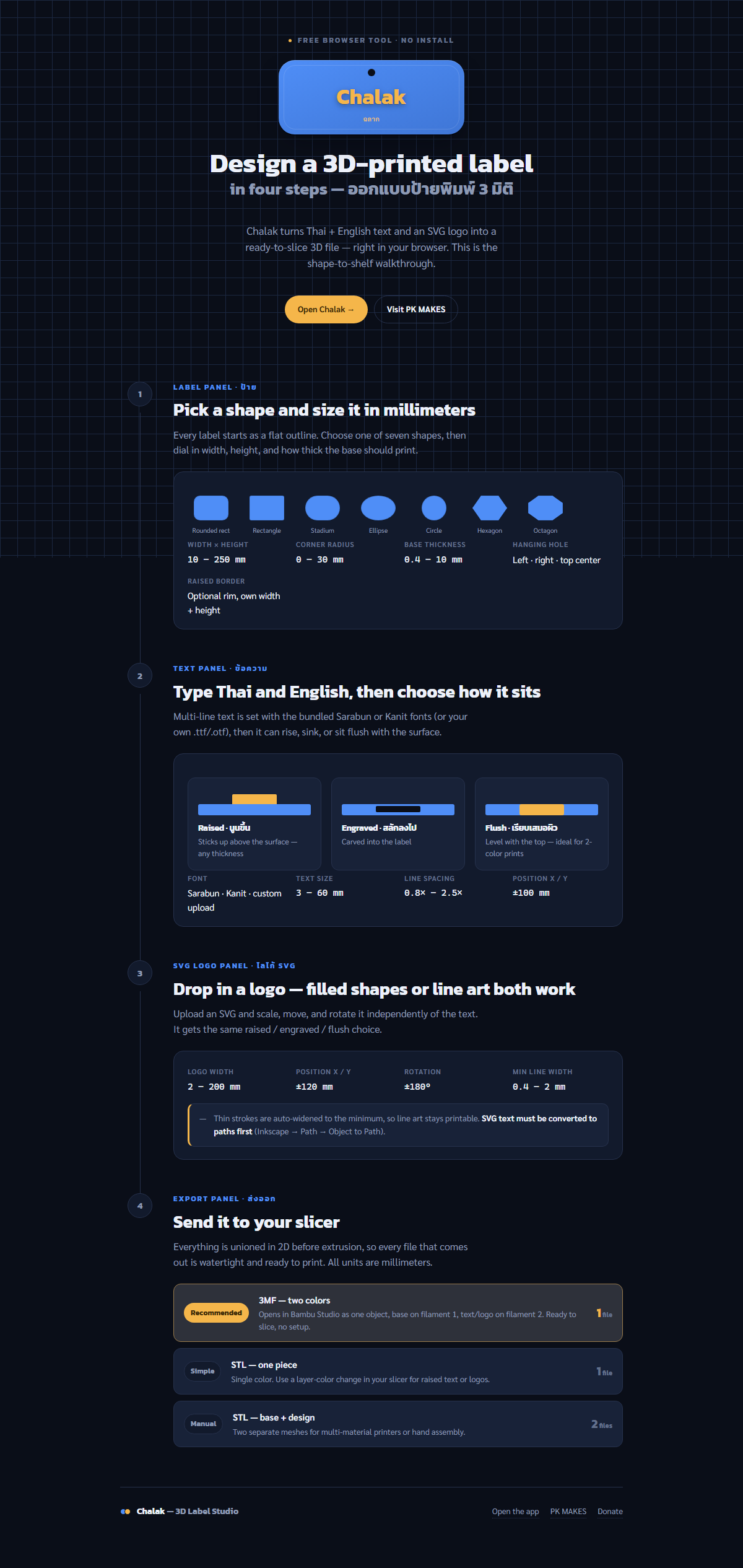 Chalak 3D Label Studio — how it works guide